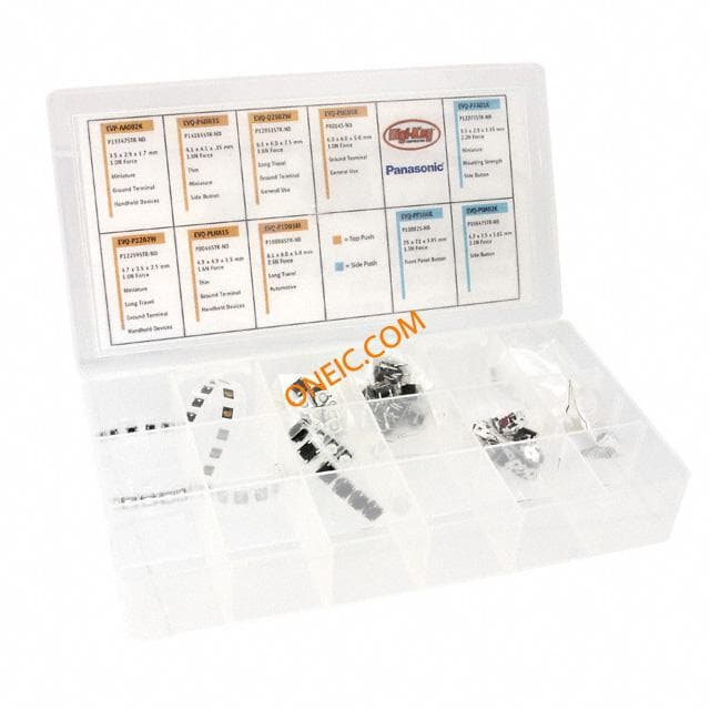 PANSW1-KIT