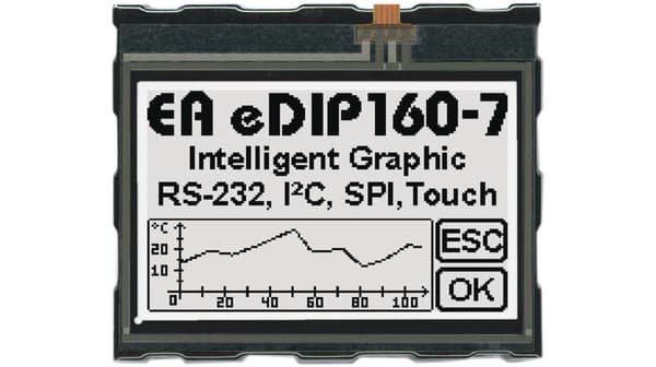 EA EDIP160W-7LWTP